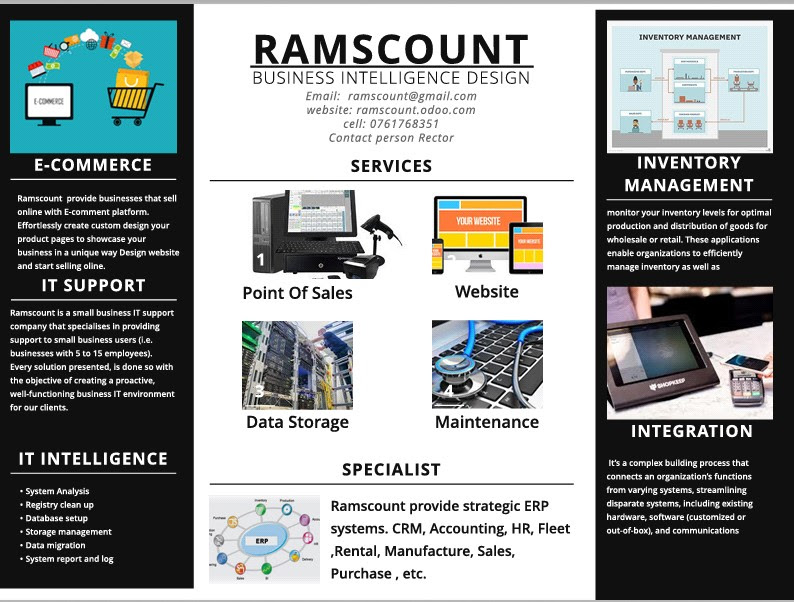 Looking for More Customers